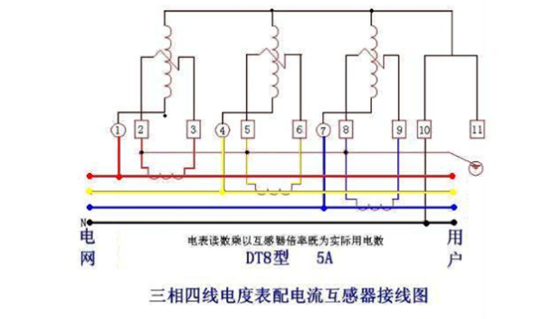 三相互感器电表接法图片